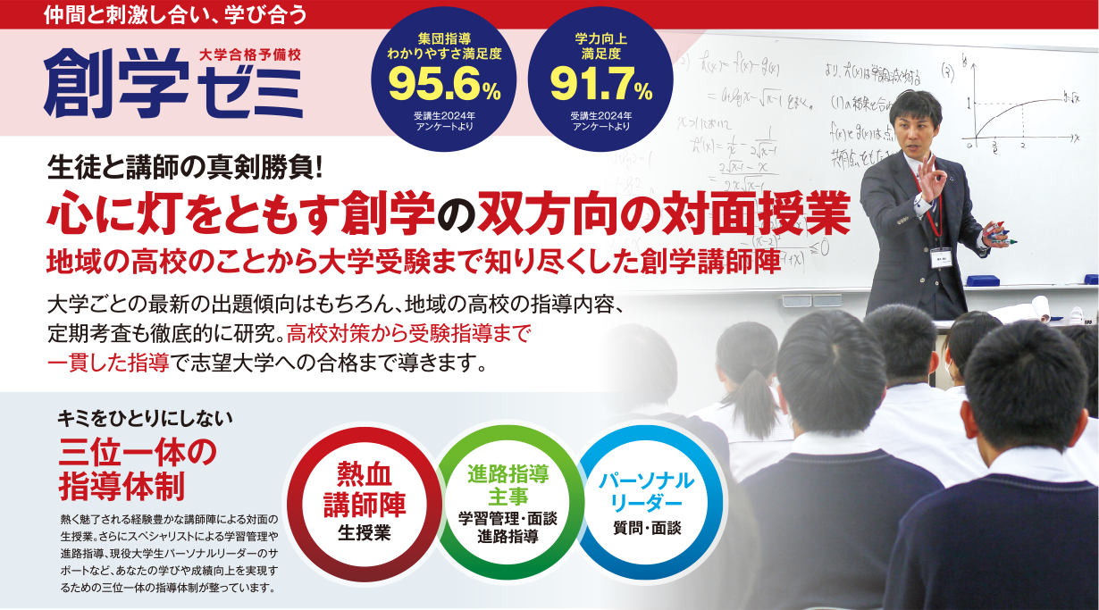 仲間と刺激し合い、学び合う創学ゼミ。生徒と講師の真剣勝負！心に灯をともす創学の双方向の対面授業。地域の高校のことから大学受験まで知り尽くした創学講師陣。大学ごとの最新の出題傾向はもちろん、地域の高校の指導内容、定期考査も徹底的に研究。高校対策から受験指導まで一貫した指導で志望大学への合格まで導きます。