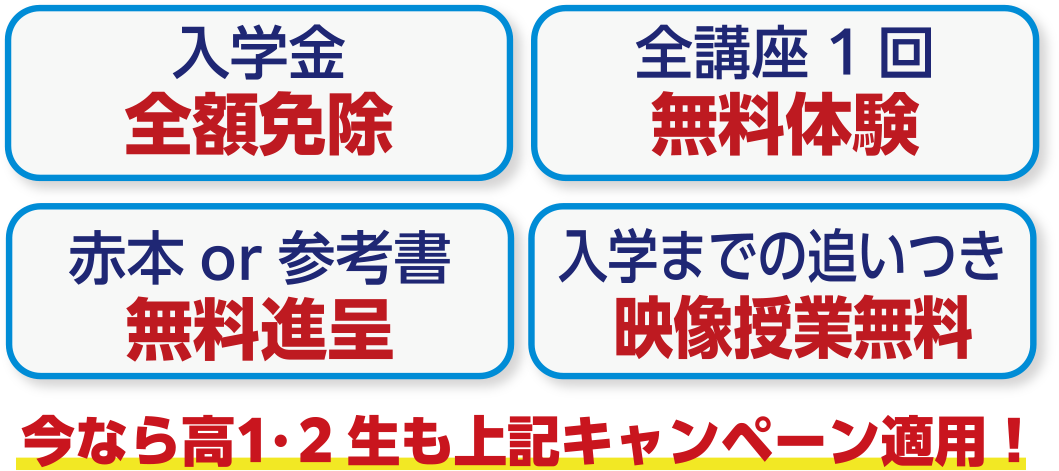 入学金全額免除、全講座1回無料体験、赤本or参考書無料進呈、入学までの追いつき映像授業無料。今なら高1・2生も上記キャンペーン適用！