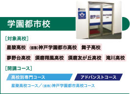 学園都市校　高校別専門コース（星陵高校コース、神戸学園都市高校コース）、アドバンストコース