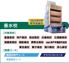 垂水校　高校別専門コース（星陵高校コース）、アドバンストコース