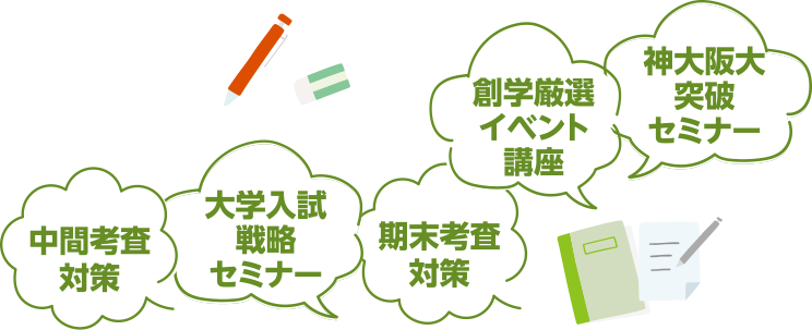 中間考査対策・大学入試戦略セミナー・期末考査対策・創学厳選イベント講座・神大阪大突破セミナー