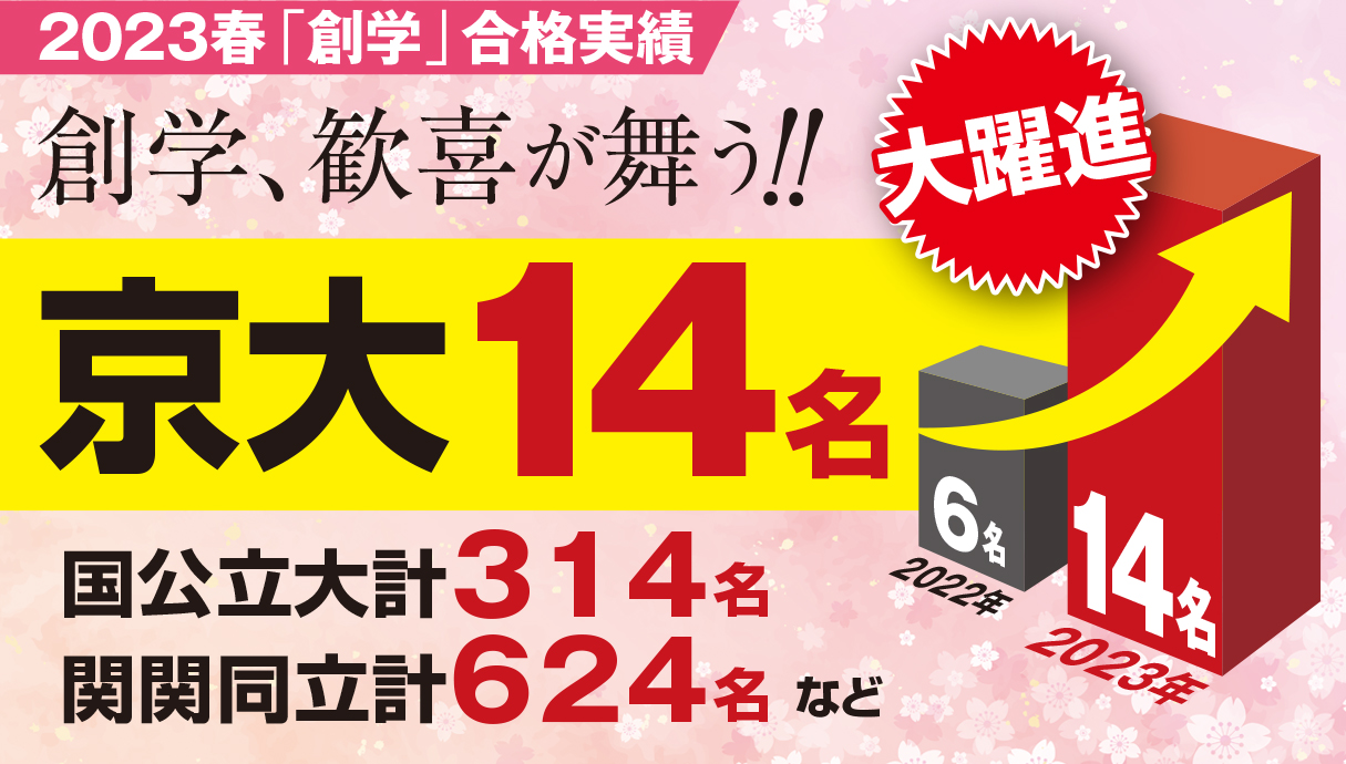 2023合格速報