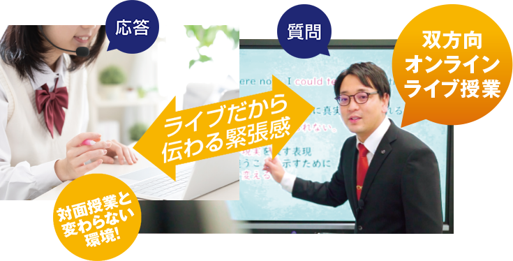 定期考査　定期テスト　中間考査　中間テスト　創学　創学オンライン　三田　淡路　小野　小野高校　数学　高１　高1