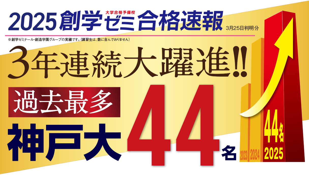 2025年合格実績
