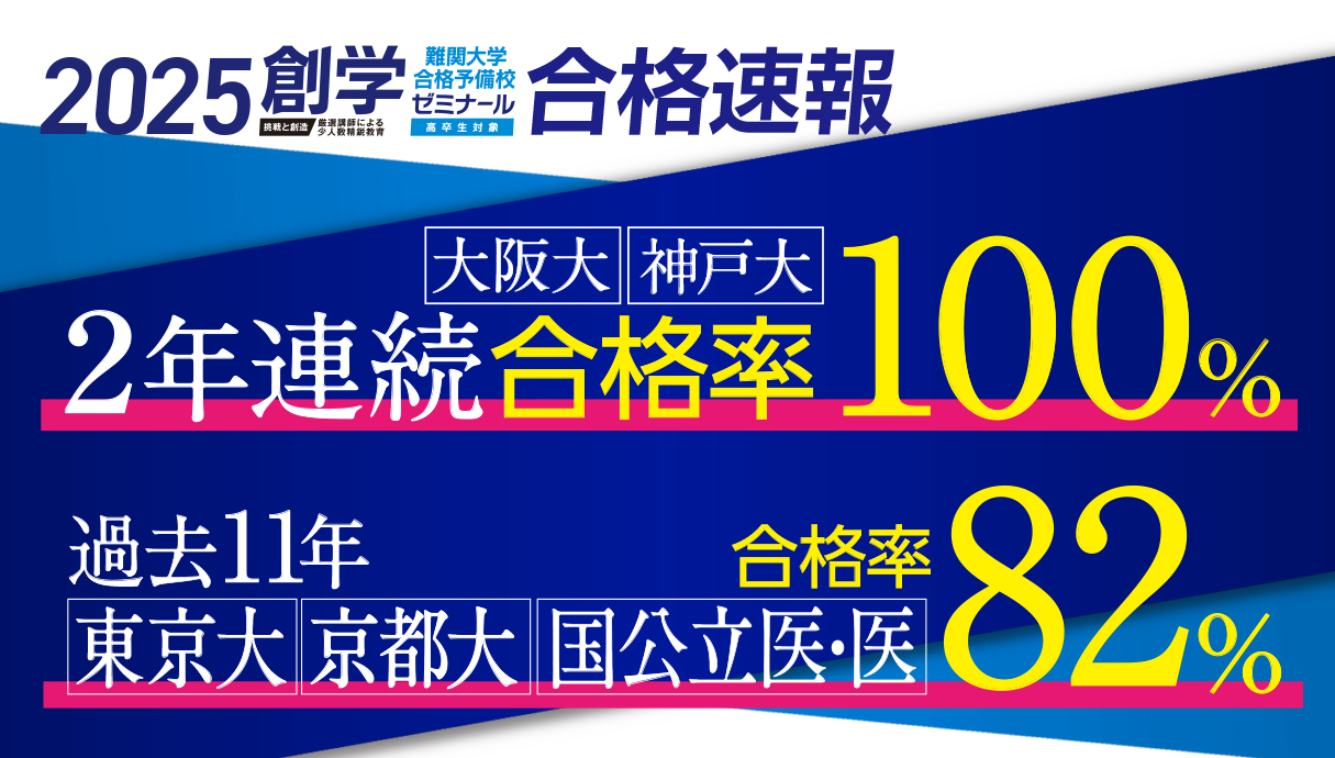 2025年合格実績