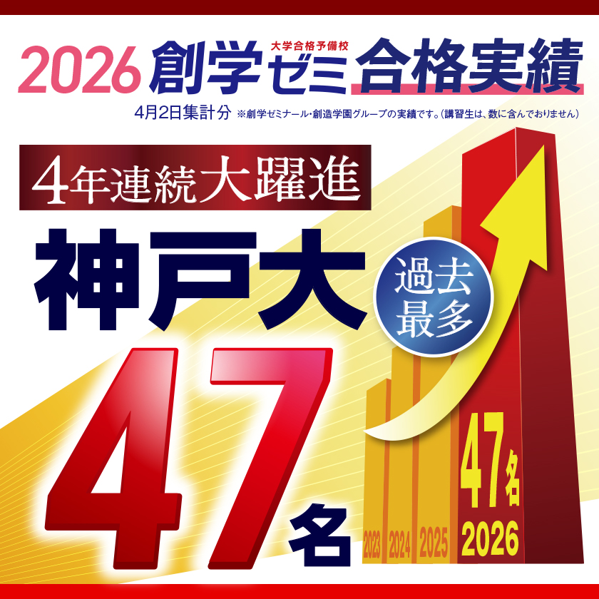 2026年 神大合格実績