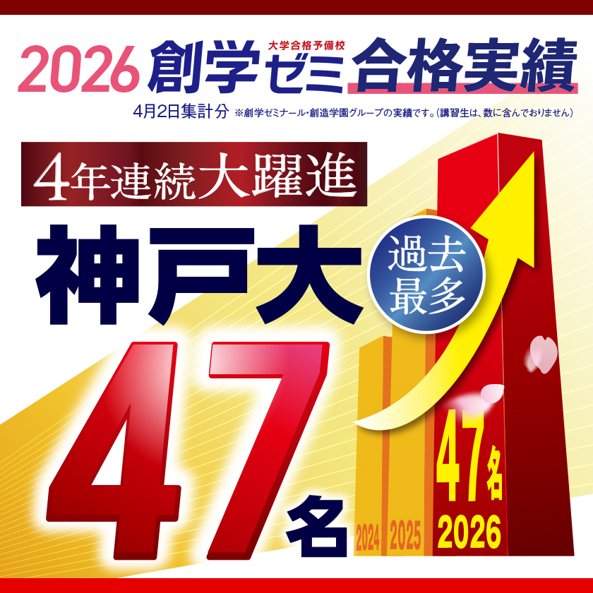 2026年 神大合格実績