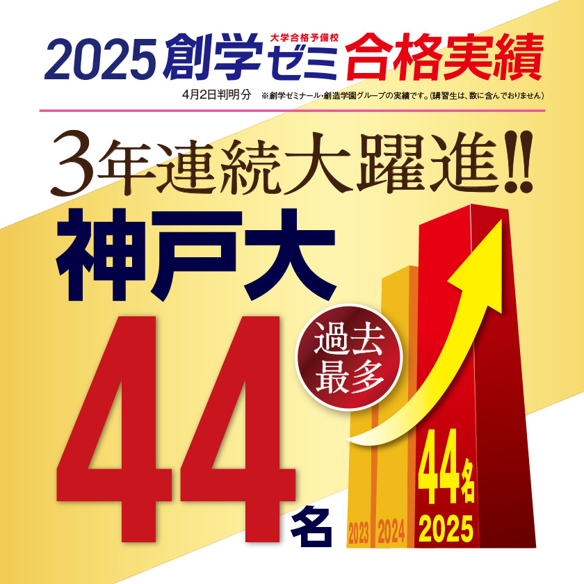 2025年 神大合格実績