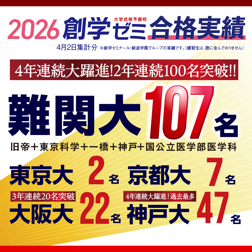 2026年 難関大学 合格実績